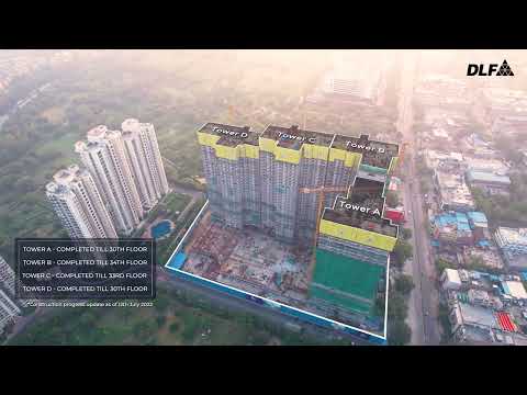 DLF One Midtown, Moti Nagar, West Delhi | 2, 3 & 4 BHK Flats